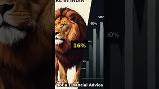 Manufacturing Boost! India's New Export Strategy Explained
