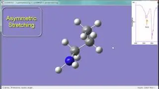 IR primary and secondary amines