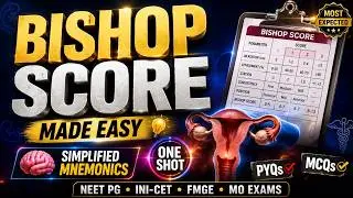 BISHOP SCORE || Simplified Mnemonics || Obs gyne