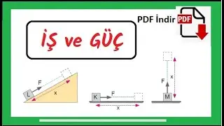 Enerji 1 (İş Güç Enerji )