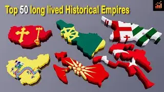 Top 50 Historical Empires That Ruled the Longest