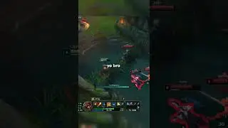 Midlaners in Season 14