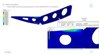 Damage initiation criteria in a typical composite wing structure based on Hashin&rsquo;s theory in Abaqus