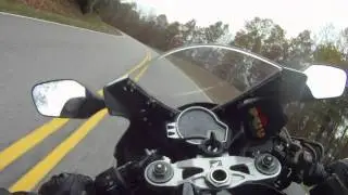 2008 Honda CBR 1000rr