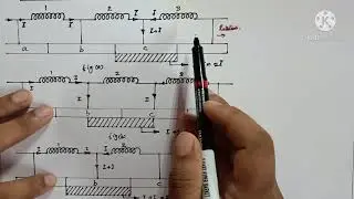 Commutation in DC generator - part 1.