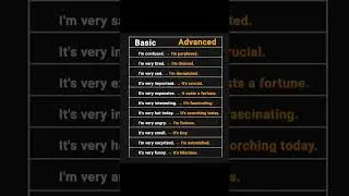 Basic Vs Advanced English #englishvocabulary #advanceenglish