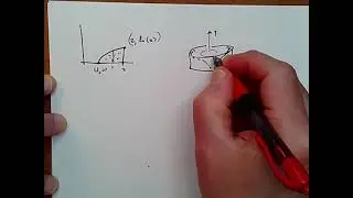 Homework for volumes by shells