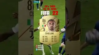 BEST DEFENDERS AS FIFA ICONS🔥👀 #fifa22 #fyp #fifa #football