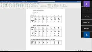 Knapsack Problem| Design and Analysis of Algorithms | DAA | Part 02