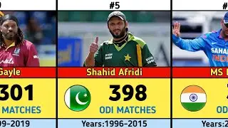 Most Matches in ODI Career 🏏 | Players With Longest ODI Careers Ever
