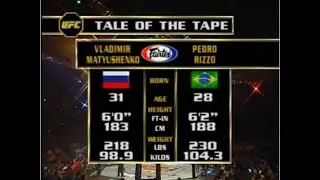 Vladimir Matyushenko vs Pedro Rizzo