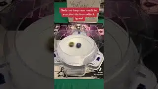 Defense type Beyblades! (Everything you need to know)