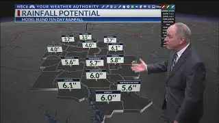 Today&rsquo;s storms wrapping up, why you should enjoy Saturday