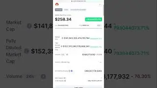 Market going crazy x1000 in coinmarketcap - shib flux