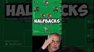 Нет защиты в Football Manager? #fm24 #футбол #footballmanager #footballmanager2024 #fm24tactics