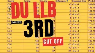 DU LLB Expected 3rd cut off 2025 !!