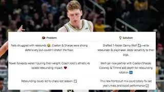 Nets Power Forward Problem Solved Danny Wolf