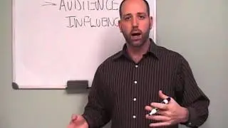 Bidify Exposed! Can You Really Succeed With Bidify?
