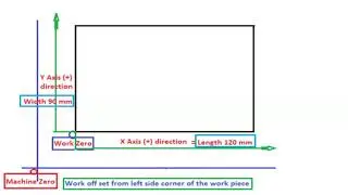 935 2227 6534 Theory Program DATA Preparation for profile CNC milling Machines By Murali krishna Ban