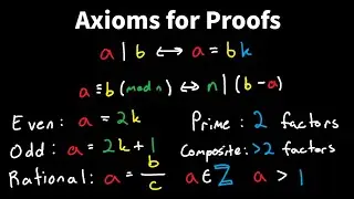 Introduction to Axioms for Proofs - Divisibility, Modulo, Parity, Integers - Discrete Math