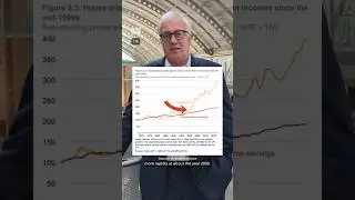 Is this when Australia's housing crisis exploded? | 7.30