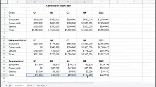 Sales Commission Calculator (Part 1)