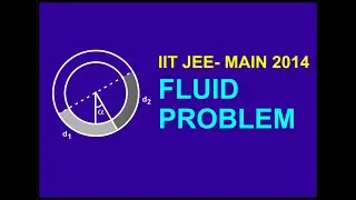 JEE MAIN-2014 FLUID PROBLEM