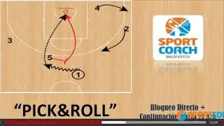 Curso actual - SportCoach