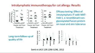 11/06/12 Molecular Immunology: Cats, Cows, & Humans