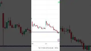 TCS Just Broke Key Support&mdash;Can It Reclaim? 📊 #Shorts #TCS #StockMarket #tcs #tcs_pattern