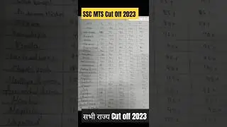 SSC MTS Cut Off 2023 | SSC MTS Cut off 2023 State Wise | SSC MTS Expected Cut Off 2023 | SSC MTS