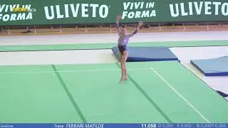 Beatrice Crivellaro. 2025 Italian Championships. AA. Day 2. FX