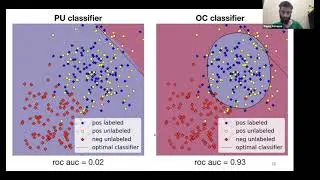 One-Class Classification vs Positive-Unlabeled Learning