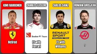 2018 F1 Grid : Where Are They Now?