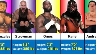 Top 40 Giants in WWE : Height and Weight Comparison