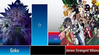 GOKU SSJ OMNIPOTENT VS ANIME STRONGEST VILLAINS' POWER LEVEL