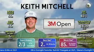 3M Open - Diane's One to Watch