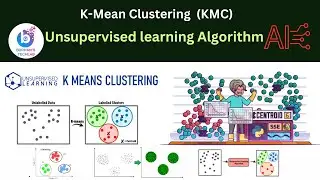 K means Clustering Algorithm Explained With an Example using Python | Burhan'sTechLab