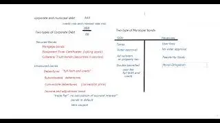 Quick Overview of Corporate and Municipal Bonds.  SIE Exam, Series 7 Exam, and Series 65 Exam Prep.
