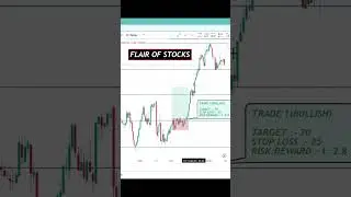 NIFTY 50 | TRADE DISCUSSION |13/01/2023  #Nifty #shorts #optionstrading