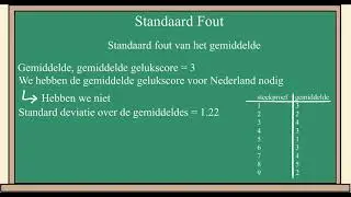Statistiek les 6: standaard fout