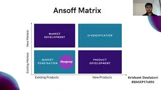Flexigroup: Ansoff and BCG Matrix - Krishant Doulatani