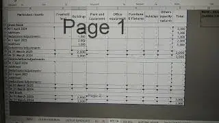 FIXED ASSET SCHEDULE NEW FORMAT FINANCIAL STATEMENTS ICAI GUIDANCE NOTE FY 2024-25