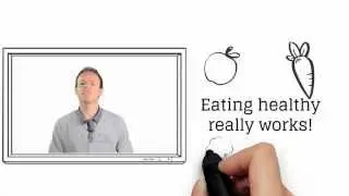Free NLP slender eating stratagy!