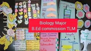Biology TLM for B.Ed | matching board | flash cards | Tree chart 