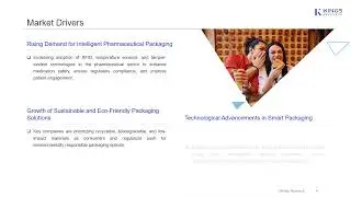 Innovative Solutions Driving Growth in the Global Smart Packaging Market