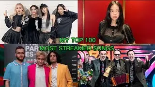 MY MOST STREAMED SONGS IN 2025 &bull; TOP 100 (FROM SPOTIFY)