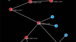 Simple Simulation of RIPv1 Routing Protocol