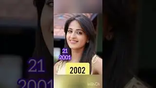 Anushka Shetty Age Transformation (1986-2025)