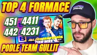 🔥 4 NEJLEPŠÍ FORMACE PODLE PROFIKŮ z TEAM GULLIT 🔥 EA SPORTS FC 26 CZ/SK